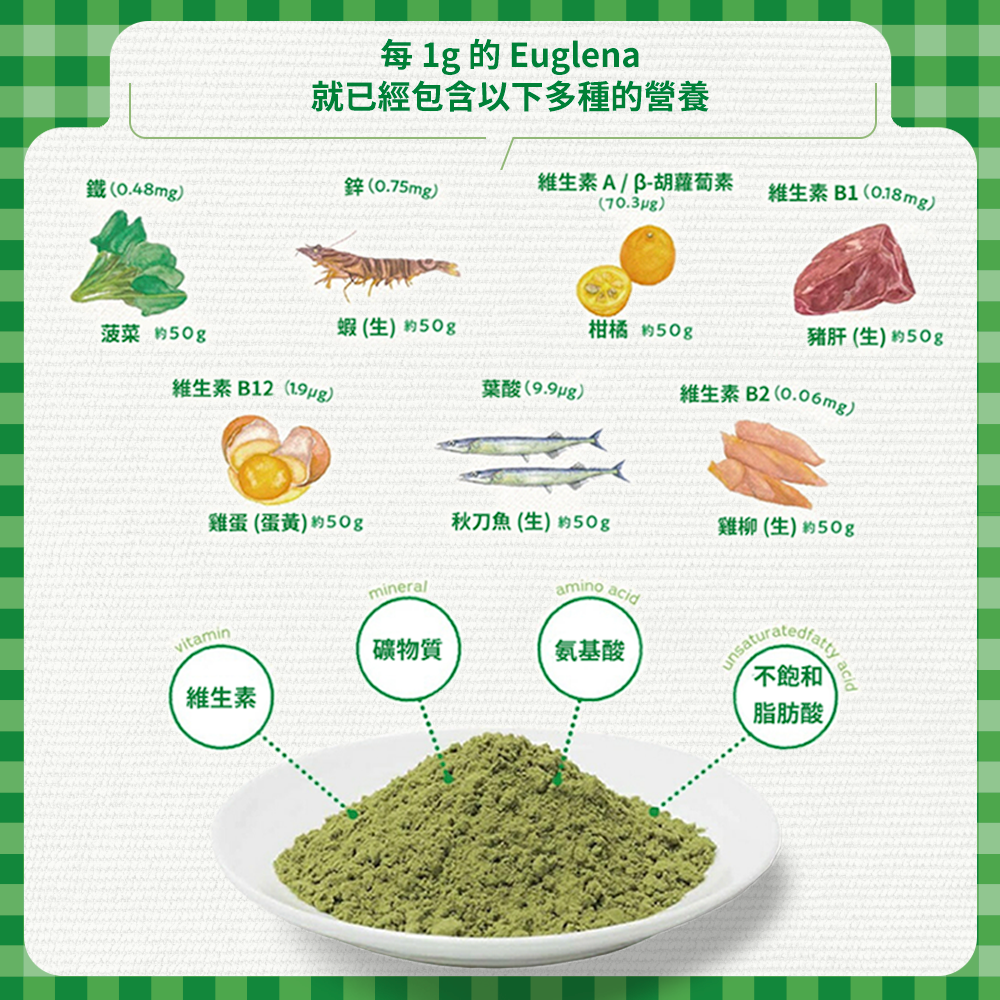 【Eugreen】 成犬狗糧 - 雞肉配方 120g